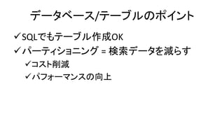 データベース/テーブルのポイント
SQLでもテーブル作成OK
パーティショニング = 検索データを減らす
コスト削減
パフォーマンスの向上
 