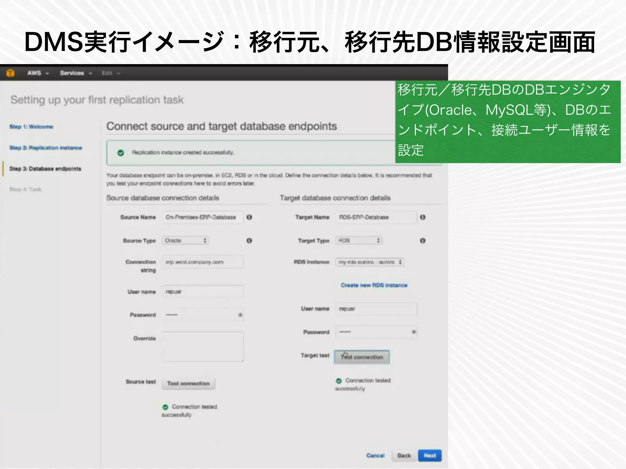 Ⓒ Classmethod, Inc.
DMS実行イメージ：移行元、移行先DB情報設定画面
10
移行元／移行先DBのDBエンジンタ
イプ(Oracle、MySQL等)、DBのエ
ンドポイント、接続ユーザー情報を
設定
 