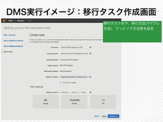 Ⓒ Classmethod, Inc.
DMS実行イメージ：移行タスク作成画面
11
移行タスク名や、移行方法(マイグレ
方法)、マッピング方法等を設定
 