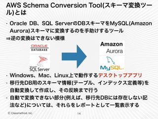 Ⓒ Classmethod, Inc.
AWS Schema Conversion Tool(スキーマ変換ツー
ル)とは
• Oracle DB、SQL ServerのDBスキーマをMySQL(Amazon
Aurora)スキーマに変換するのを手助けするツール
逆の変換はできない模様
• Windows、Mac、Linux上で動作するデスクトップアプリ
• 移行先DB用のスキーマ情報(テーブル、インデックス定義等)を
自動変換して作成し、その反映まで行う
• 自動で変換できない部分(例えば、移行先DBには存在しない記
法など)については、それらをレポートとして一覧表示する
14
 
