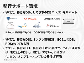 Ⓒ Classmethod, Inc.
移行サポート環境
• 移行元、移行先DBとして以下のDBエンジンをサポート
※Redshiftは移行先のみ、ODBCは移行元のみサポート
• 移行元、移行先DBはオンプレ環境DB、EC2上のDB、
RDSのいずれも可
• ただし、移行元DB、移行先DBのいずれか、もしくは両方
は「EC2上のDB or RDS」でないといけない
(つまり、オンプレ→オンプレの移行は不可)
7
ODBC
 