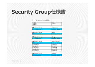 Security Group仕様書 
classmethod.jp 13 
 