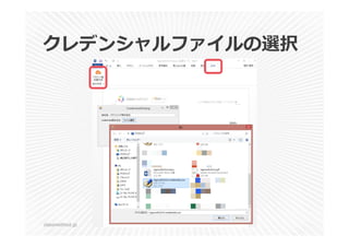 クレデンシャルファイルの選択 
classmethod.jp 23 
 