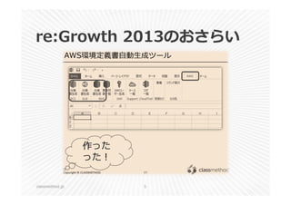 re:Growth 2013のおさらい 
classmethod.jp 5 
 