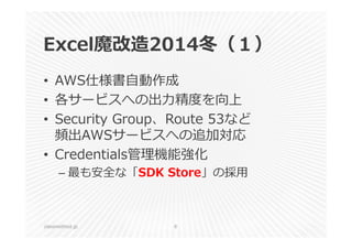 Excel魔改造2014冬（１） 
• AWS仕様書⾃動作成 
• 各サービスへの出⼒精度を向上 
• Security Group、Route 53など 
頻出AWSサービスへの追加対応 
• Credentials管理機能強化 
– 最も安全な「SDK Store」の採⽤ 
classmethod.jp 8 
 