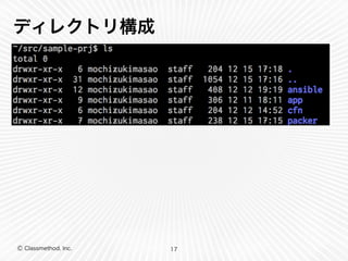 ディレクトリ構成 
Ⓒ Classmethod, Inc. 
17 
 