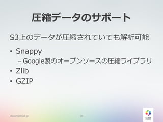 圧縮データのサポート
S3上のデータが圧縮されていても解析可能
• Snappy
– Google製のオープンソースの圧縮ライブラリ
• Zlib
• GZIP
classmethod.jp 10
 