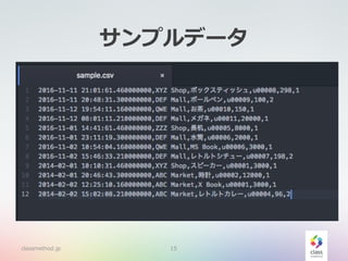 サンプルデータ
classmethod.jp 15
 