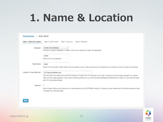 1. Name & Location
classmethod.jp 16
 