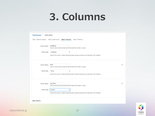 3. Columns
classmethod.jp 18
 