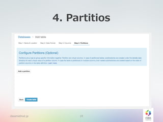 4. Partitios
classmethod.jp 19
 