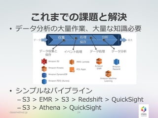 これまでの課題と解決
• シンプルなパイプライン
– S3 > EMR > S3 > Redshift > QuickSight
– S3 > Athena > QuickSight
classmethod.jp 24
• データ分析の大量作業、大量な知識必要
 