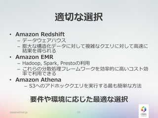 適切な選択
• Amazon Redshift
– データウェアハウス
– 膨大な構造化データに対して複雑なクエリに対して高速に
結果を得られる
• Amazon EMR
– Hadoop, Spark, Prestoの利用
– これらの分散処理フレームワークを効率的に高いコスト効
率で利用できる
• Amazon Athena
– S3へのアドホッククエリを実行する最も簡単な方法
要件や環境に応じた最適な選択
classmethod.jp 25
 