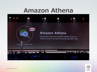 Amazon Athena
classmethod.jp 3
 
