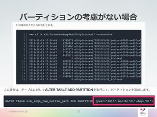 パーティションの考慮がない場合
classmethod.jp 33
 