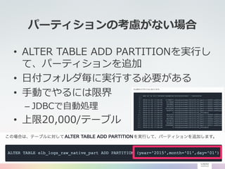 パーティションの考慮がない場合
• ALTER TABLE ADD PARTITIONを実行し
て、パーティションを追加
• 日付フォルダ毎に実行する必要がある
• 手動でやるには限界
– JDBCで自動処理
• 上限20,000/テーブル
classmethod.jp 34
 