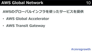 10#
# A G
• #
• #
 