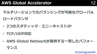 12//
P AC
T
• CN I U NS
• # be
• cg Dah W G
N
/ 2
 