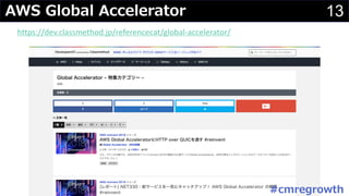 13#
https://dev.classmethod.jp/referencecat/global-accelerator/
 
