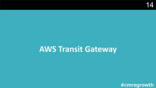 14
AWS Transit Gateway
#
 