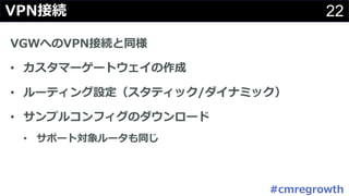 22#
# # P
• V
• / G
• N
• W P
 