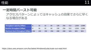 11性能
一定時間バースト可能
アクセスパターンによってはキャッシュの効果でさらに早く
なる場合がある
Throughput capacity (MBps) 8 16 32 64 128 256 512 1,024 2,048
Baseline throughput (MBps) 8 16 32 64 128 256 512 1,024 2,048
Maximum burst throughput (MBps) 192 192 192 256 438 438 N/A N/A N/A
https://docs.aws.amazon.com/fsx/latest/WindowsGuide/scale-out-read.html
 