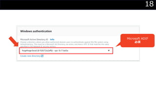 18
Microsoft ADが
必須
 