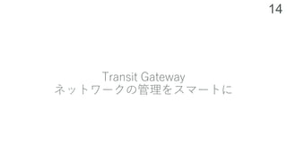 14
Transit Gateway
ネットワークの管理をスマートに
 