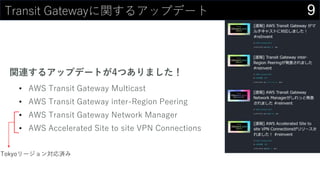 9Transit Gatewayに関するアップデート
関連するアップデートが4つありました！
• AWS Transit Gateway Multicast
• AWS Transit Gateway inter-Region Peering
• AWS Transit Gateway Network Manager
• AWS Accelerated Site to site VPN Connections
Tokyoリージョン対応済み
 