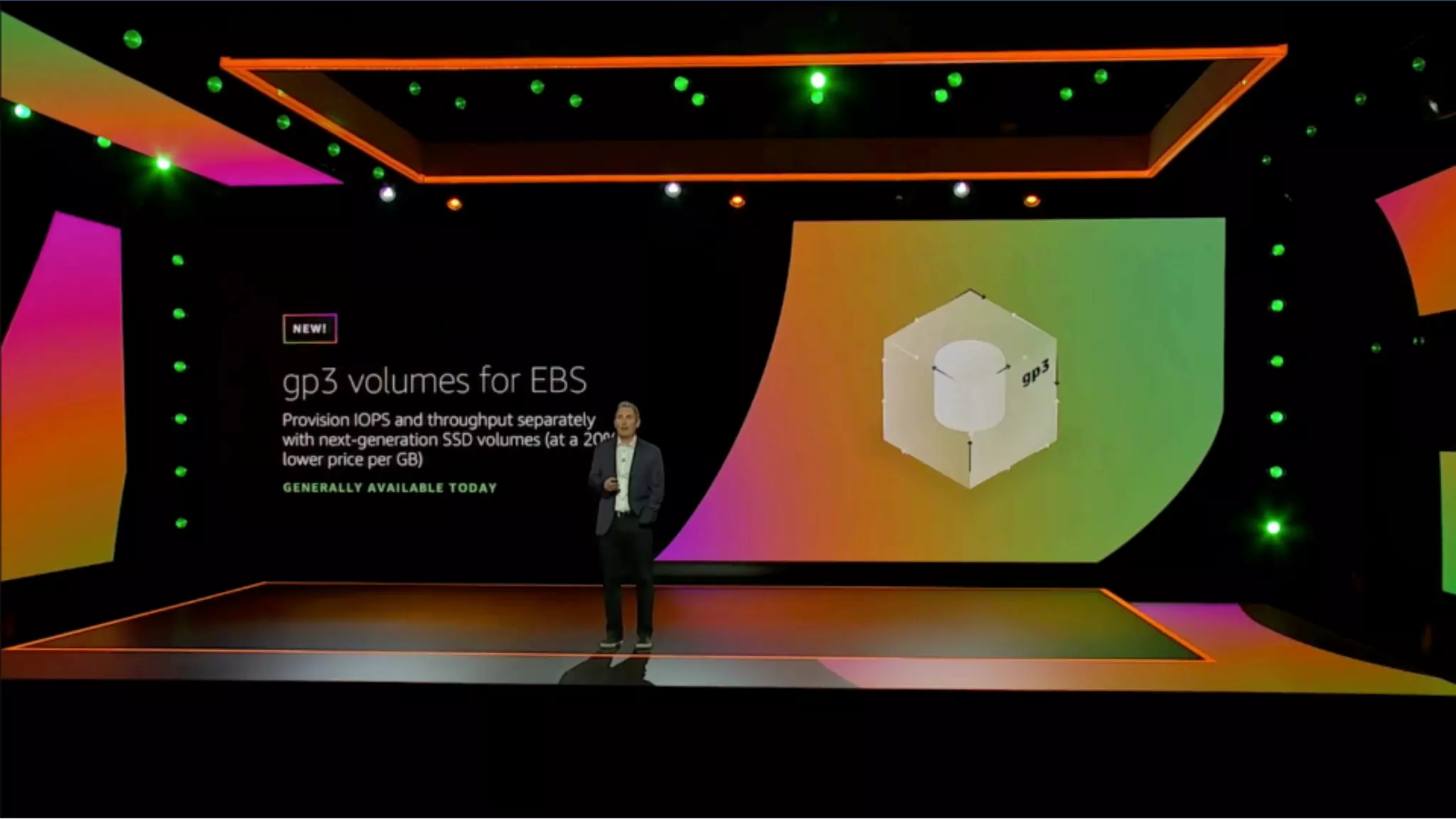 新サービスまとめ
 