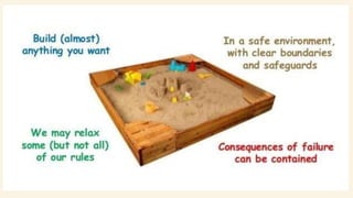 Reg Sand Box Reg Sandbox Presentation.pptx