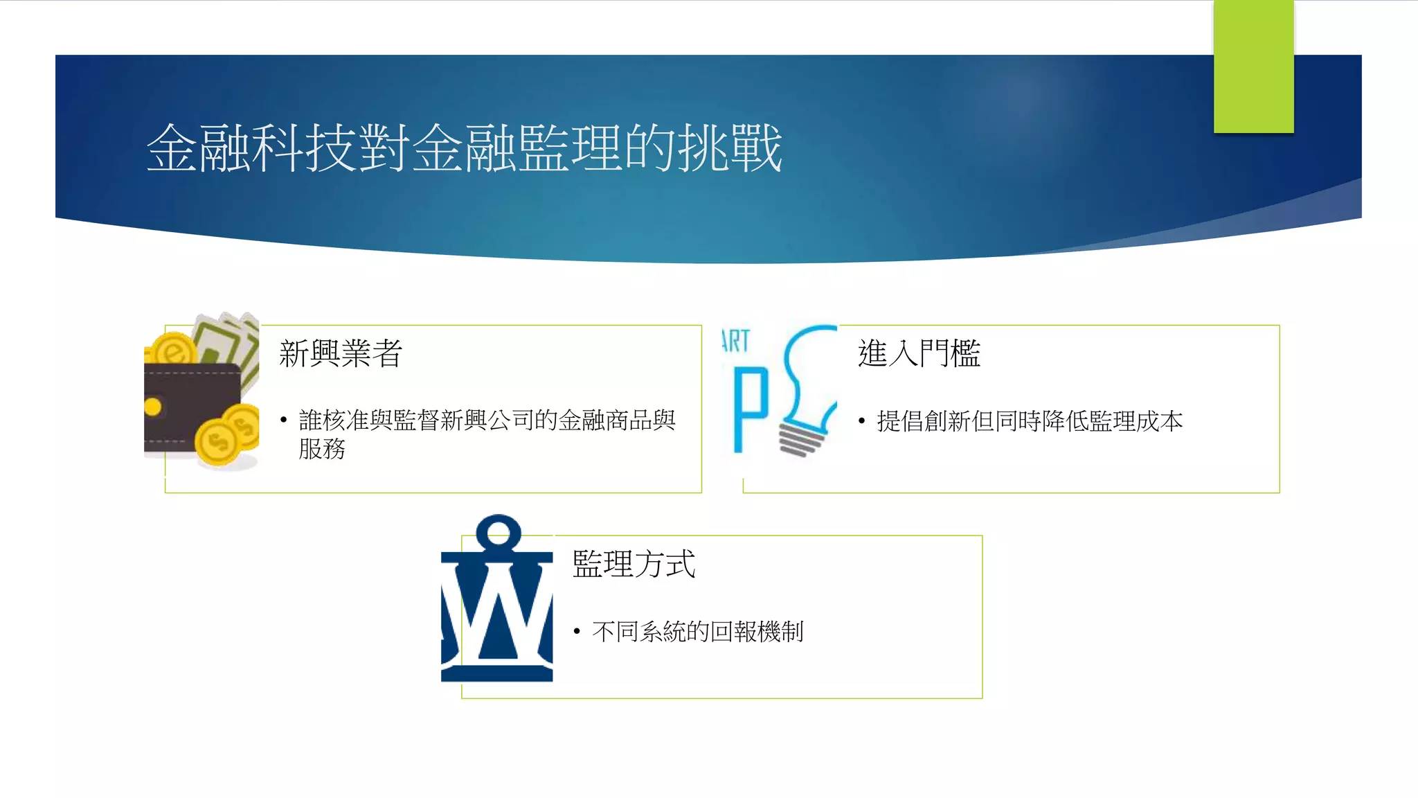 Regtech in open banking | PPTX