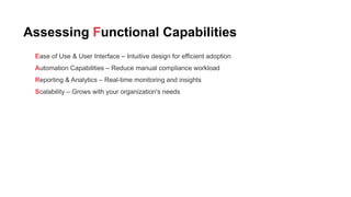 Assessing Functional Capabilities
Ease of Use & User Interface – Intuitive design for efficient adoption
Automation Capabilities – Reduce manual compliance workload
Reporting & Analytics – Real-time monitoring and insights
Scalability – Grows with your organization's needs
 