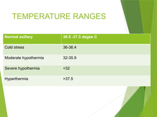 regTEMPERATURE h.pptxtemperature regulation in newborn. | PPTX