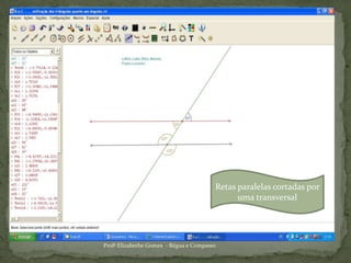 Retas paralelas cortadas por uma transversalProfª Elizabethe Gomes  - Régua e Compasso
