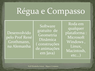 Profª Elizabethe Gomes  - Régua e Compasso