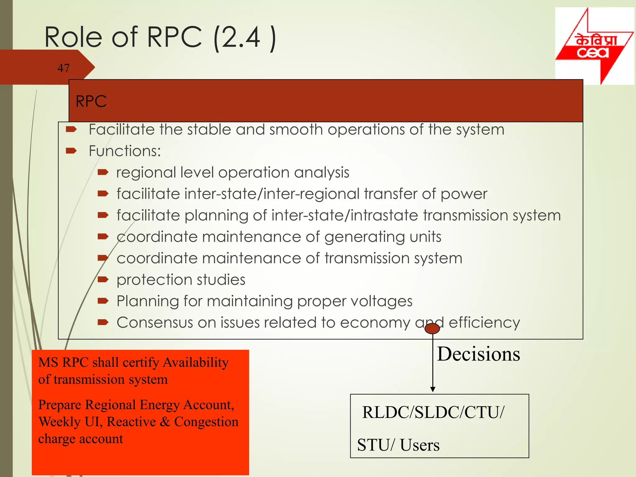 47
Role of RPC (2.4 )
 Facilitate the stable and smooth operations of the system
 Functions:
 regional level operation analysis
 facilitate inter-state/inter-regional transfer of power
 facilitate planning of inter-state/intrastate transmission system
 coordinate maintenance of generating units
 coordinate maintenance of transmission system
 protection studies
 Planning for maintaining proper voltages
 Consensus on issues related to economy and efficiency
RPC
RLDC/SLDC/CTU/
STU/ Users
DecisionsMS RPC shall certify Availability
of transmission system
Prepare Regional Energy Account,
Weekly UI, Reactive & Congestion
charge account
 