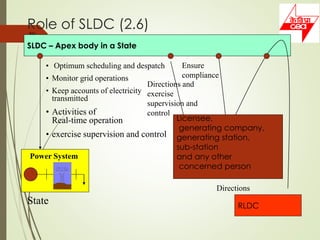 Sldc Roles Indian Regulatory Framework Of Power Sector | PDF