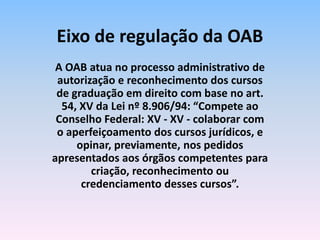 A OAB atua no processo administrativo de
autorização e reconhecimento dos cursos
de graduação em direito com base no art.
54, XV da Lei nº 8.906/94: “Compete ao
Conselho Federal: XV - XV - colaborar com
o aperfeiçoamento dos cursos jurídicos, e
opinar, previamente, nos pedidos
apresentados aos órgãos competentes para
criação, reconhecimento ou
credenciamento desses cursos”.
Eixo de regulação da OAB
 
