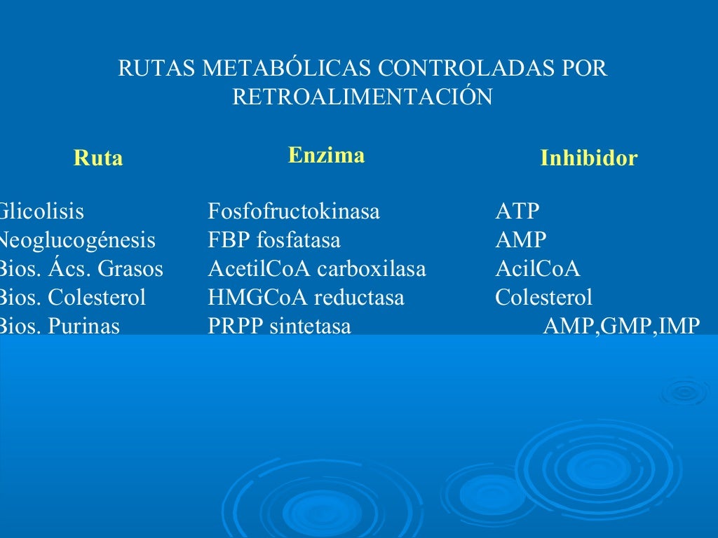 Regulación alostérica