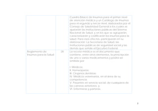 3
Cuadro Básico de Insumos para el primer nivel
de atención médica y un Catálogo de Insumos
para el segundo y tercer nivel, elaborados por el
Consejo de Salubridad General a los cuales se
ajustarán las instituciones públicas del Sistema
Nacional de Salud, y en los que se agruparán,
caracterizarán y codificarán los insumos para la
salud. Para esos efectos, participarán en su
elaboración: La Secretaría de Salud, las
instituciones públicas de seguridad social y las
demás que señale el Ejecutivo Federal.
Reglamento de
Insumos para la Salud
28 La receta médica es el documento que
contiene, entre otros elementos, la prescripción
de uno o varios medicamentos y podrá ser
emitida por:
I. Médicos;
II. Homeópatas;
III. Cirujanos dentistas;
IV. Médicos veterinarios, en el área de su
competencia;
V. Pasantes en servicio social, de cualquiera de
las carreras anteriores, y
VI. Enfermeras y parteras.
 