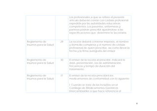 4
Los profesionales a que se refiere el presente
artículo deberán contar con cédula profesional
expedida por las autoridades educativas
competentes. Los pasantes, enfermeras y
parteras podrán prescribir ajustándose a las
especificaciones que determine la Secretaría.
Reglamento de
Insumos para la Salud
29 La receta deberá contener impresos, el nombre
y domicilio completos y el número de cédula
profesional de quien prescribe, así como llevar la
fecha y la firma autógrafa del emisor.
Reglamento de
Insumos para la Salud
30 El emisor de la receta al prescribir, indicará la
dosis, presentación, vía de administración,
frecuencia y tiempo de duración del
tratamiento.
Reglamento de
Insumos para la Salud
31 El emisor de la receta prescribirá los
medicamentos de conformidad con lo siguiente:
I. Cuando se trate de los incluidos en el
Catálogo de Medicamentos Genéricos
Intercambiables a que hace referencia el
 