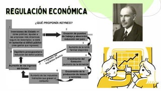 REGULACIÓN ECONÓMICA
REGULACIÓN ECONÓMICA
 
