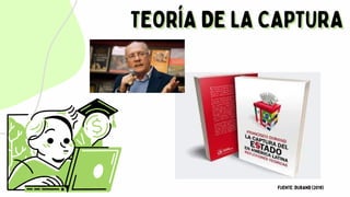 TEORÍA DE LA CAPTURA
TEORÍA DE LA CAPTURA
FUENTE: DURAND (2019)
 