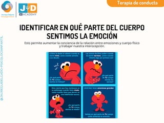 ESTRATEGIAS DE REGULACIÓN EMOCIONAL EN LOS NIÑOS | PDF
