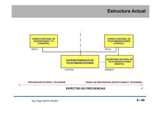 Regulacion Telecomunicaciones