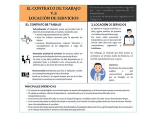 Examen Médico Ocupacional (EMO)
https://www.gob.pe/institucion
/minsa/normas-
legales/3113954-008-2022-sa
Decreto Supremo ...