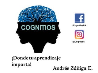 ¡Dondetuaprendizaje
importa!
/CognitiosLA
@Cognitios
Andrés Zúñiga E.
 