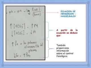 
ECUACION DE
HENDERSON -
HASSELBALCH
A partir de la
ecuación se deduce
que:
También
proporciona
información
sobre el control
fisiológico.
 