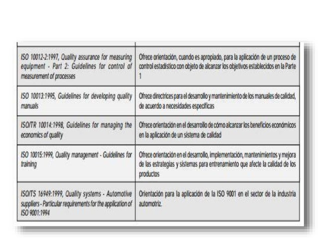 Regulaciones no arancelarias cualitativas